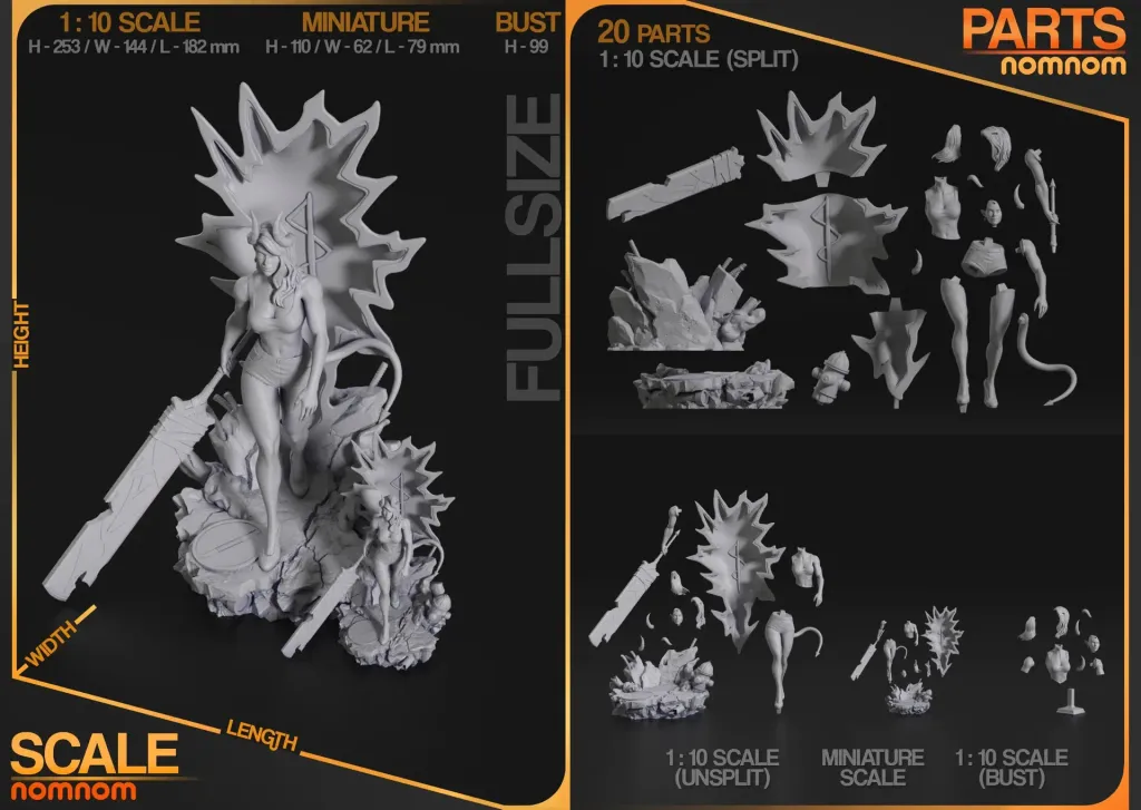 nomnom-figures-scaleparts