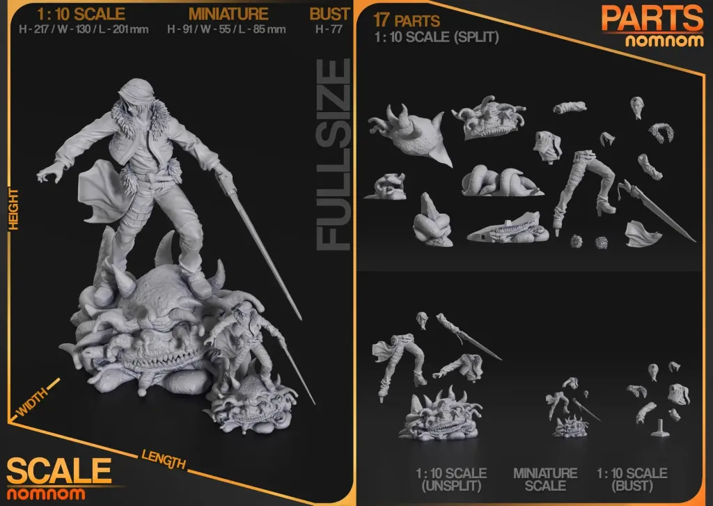 nomnom-figures-scaleparts