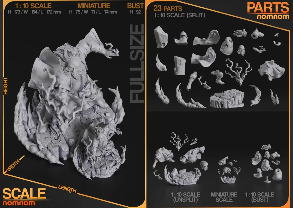 nomnom-figures-scaleparts