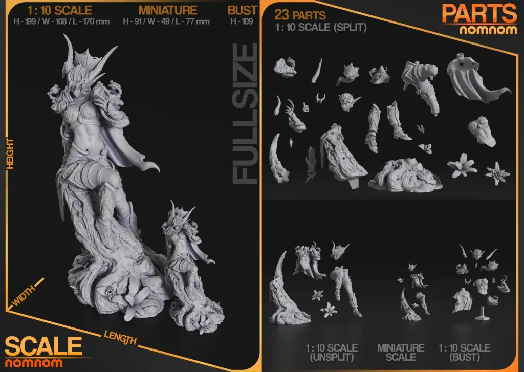 nomnom-figures-scaleparts