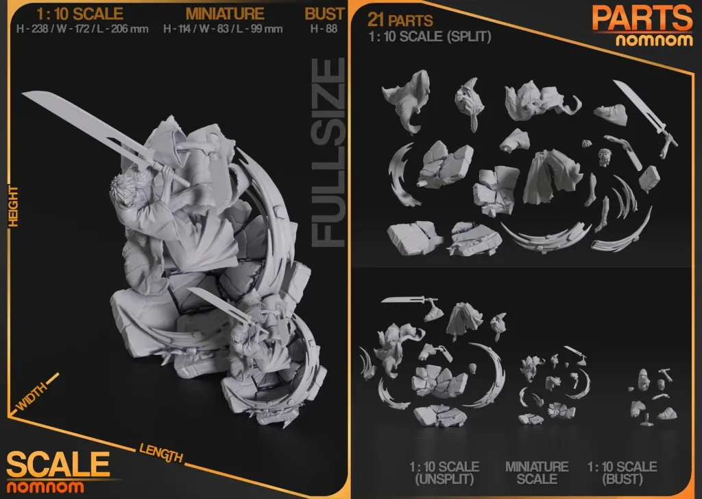 nomnom-figures-scaleparts