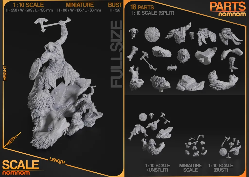 nomnom-figures-scaleparts