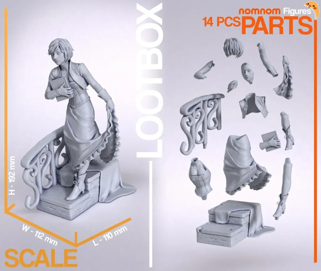 nomnom-figures-scaleparts