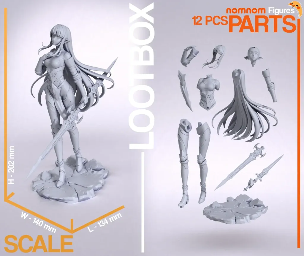 nomnom-figures-scaleparts