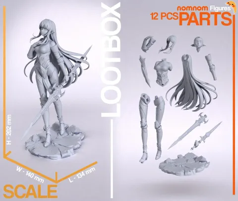 nomnom-figures-scaleparts