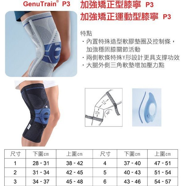 尺寸表