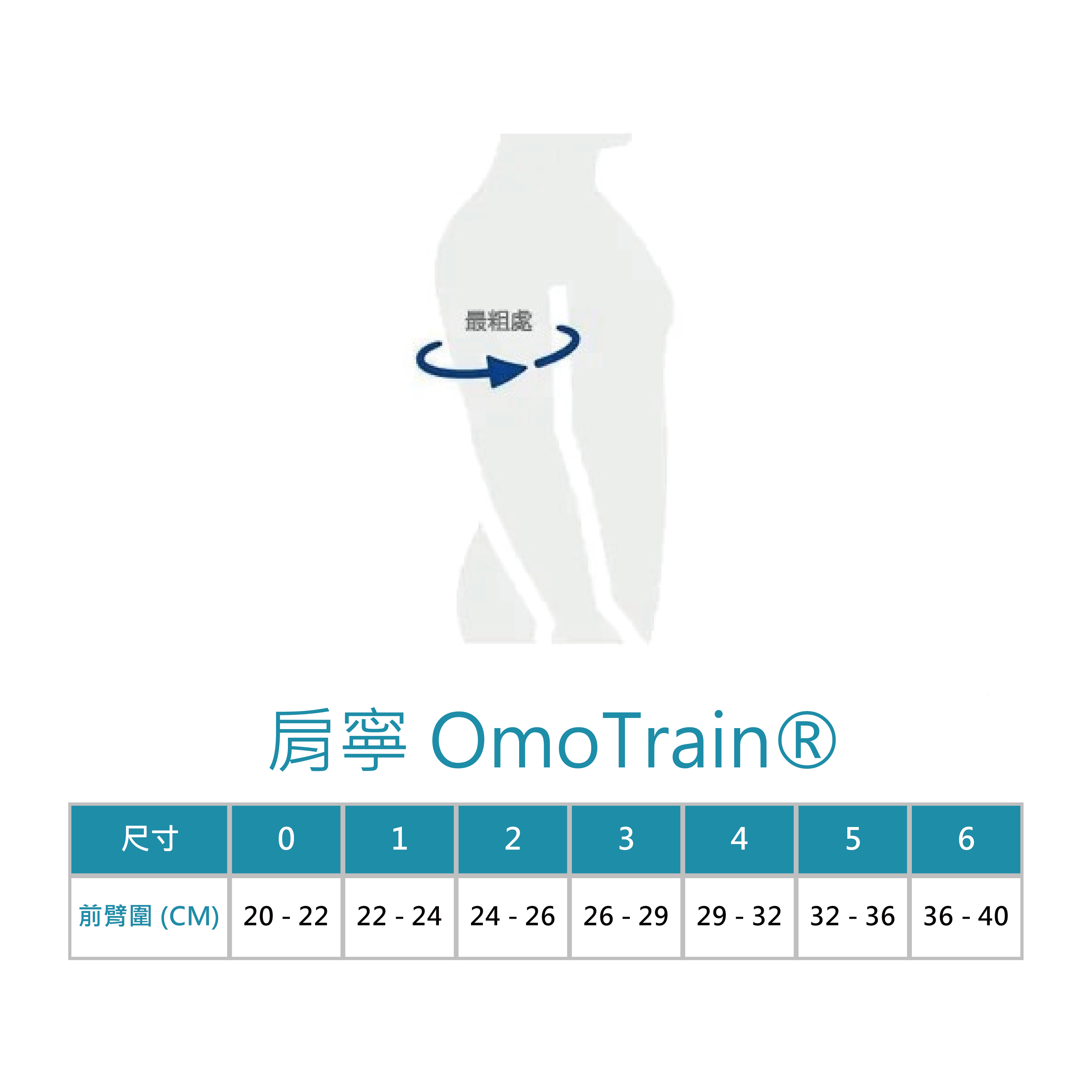 肩寧 OmoTrain® 尺寸