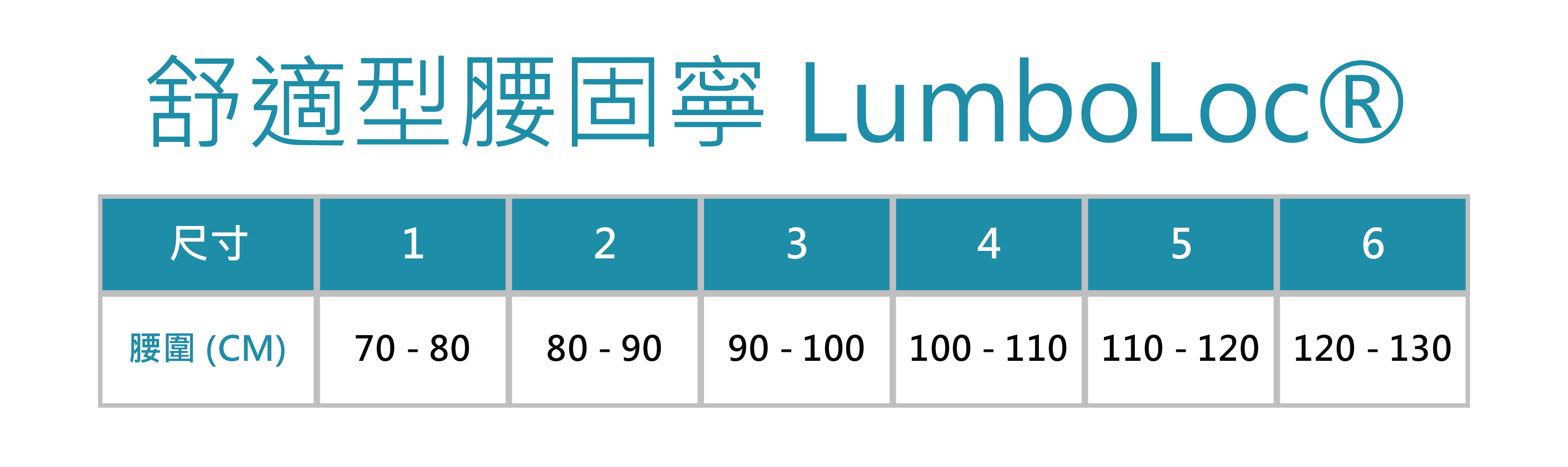 舒適型腰固寧 LumboLoc® (3)
