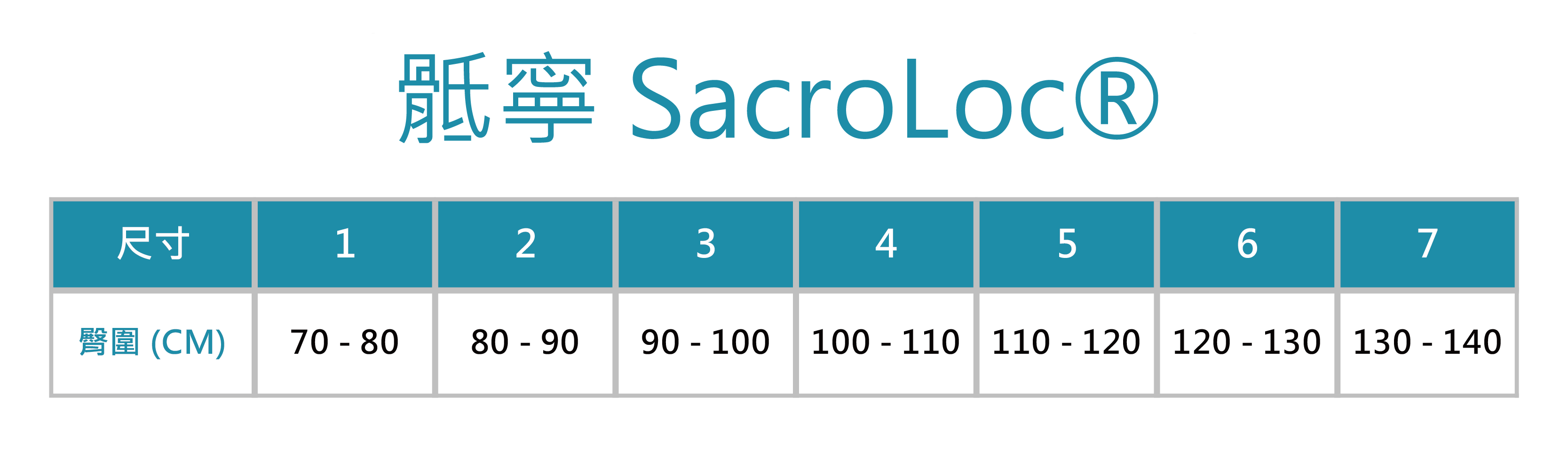 骶寧 SacroLoc®