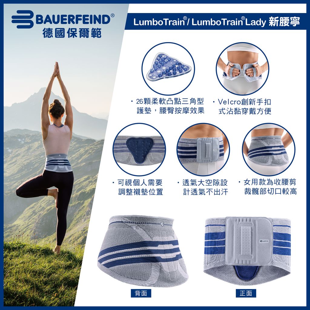 新腰寧 LumboTrain® (1)