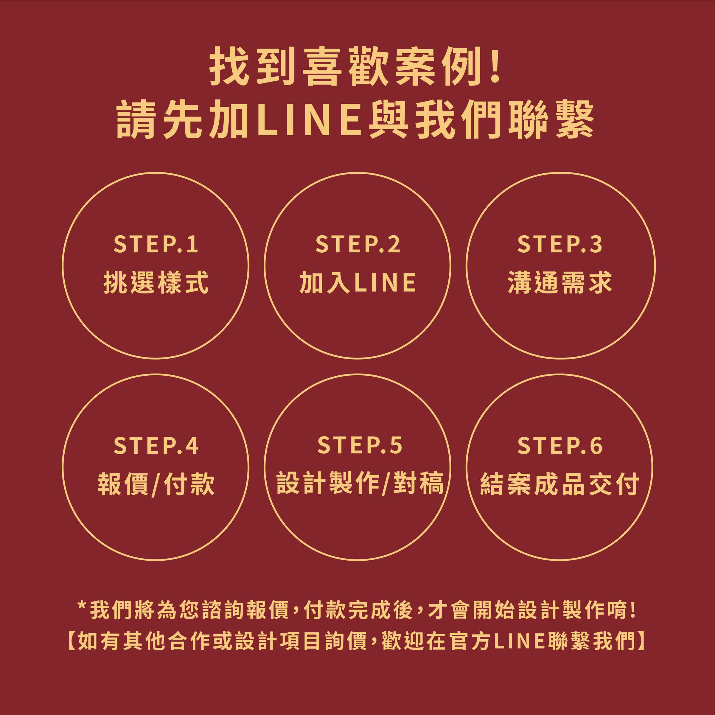 案例如何下單