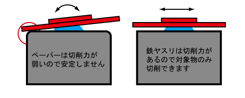 yasuri000