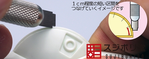BMCdan080