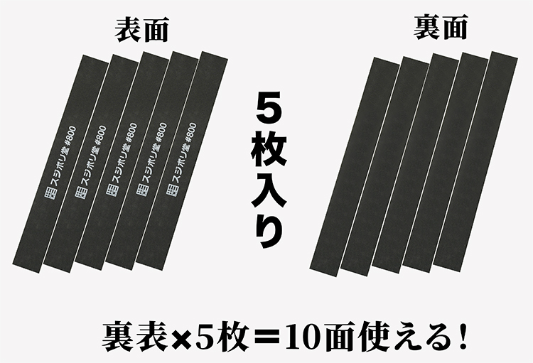 mend030