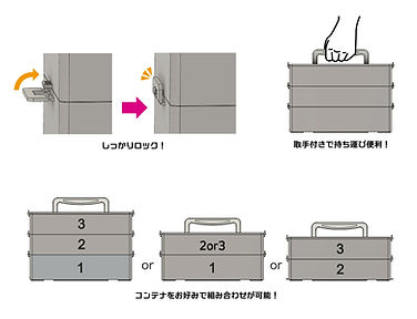 Modeling%20Container_%E3%82%A2%E3%83%BC%E3%83%88%E3%83%9C%E3%83%BC%E3%83%89%201%20%E3%81%AE%E3%82%B3%E3%83%94%E3%83%BC%202