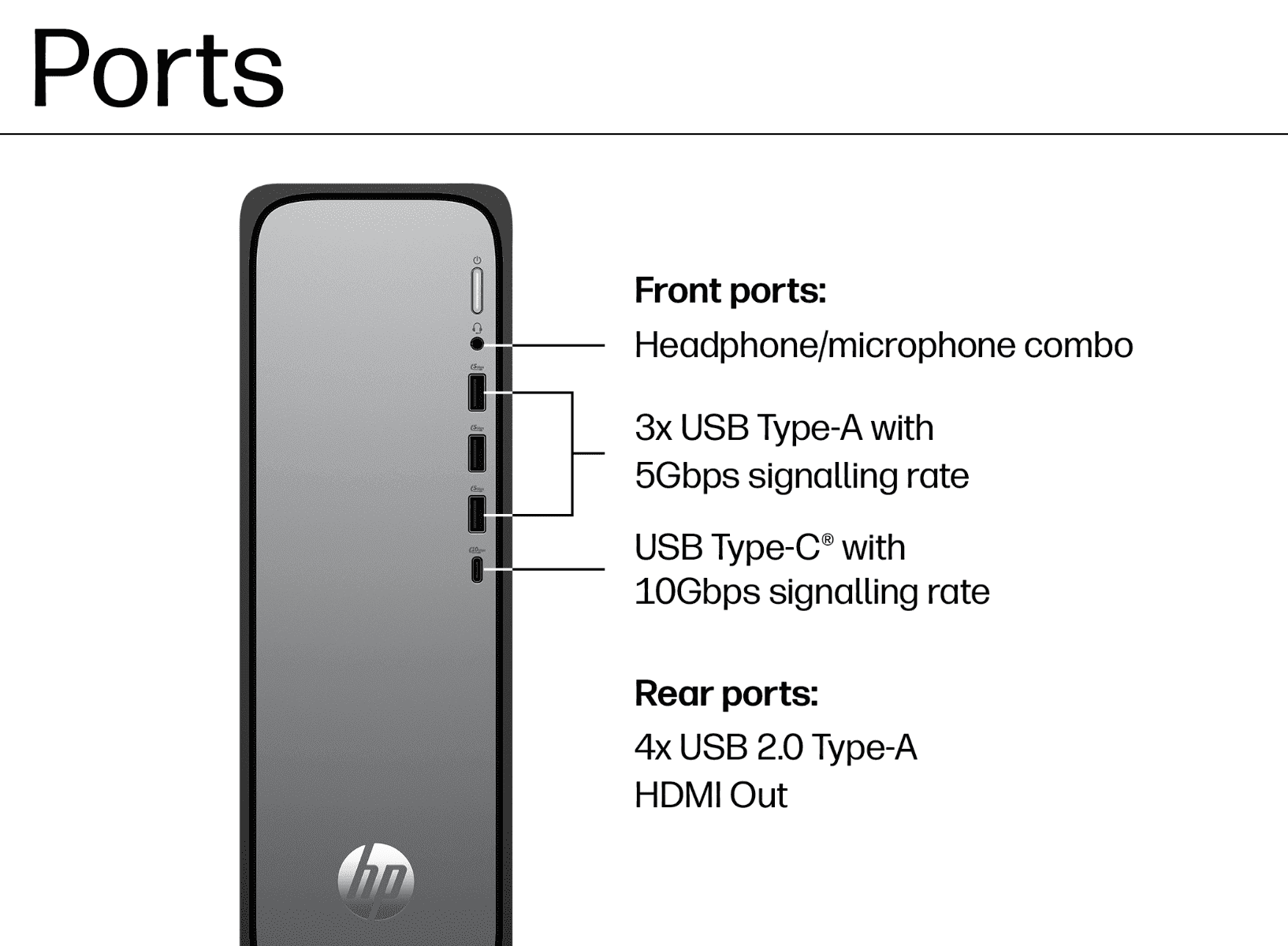 my_-_hp-omnidesk-slim-desktop-pc-9l-kaohsiung-en-annotated-img-2_1_1