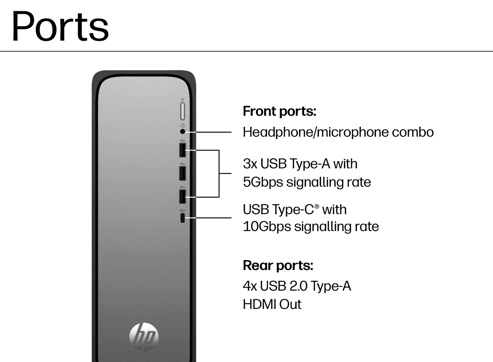 my_-_hp-omnidesk-slim-desktop-pc-9l-kaohsiung-en-annotated-img-2_1