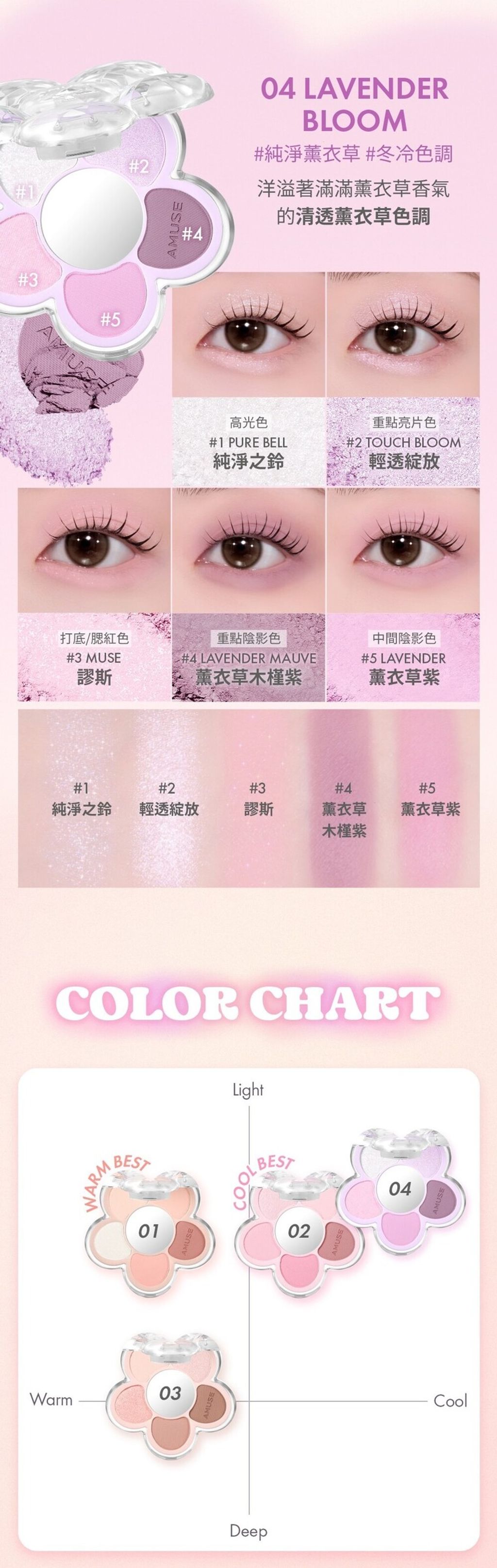 original (7)
