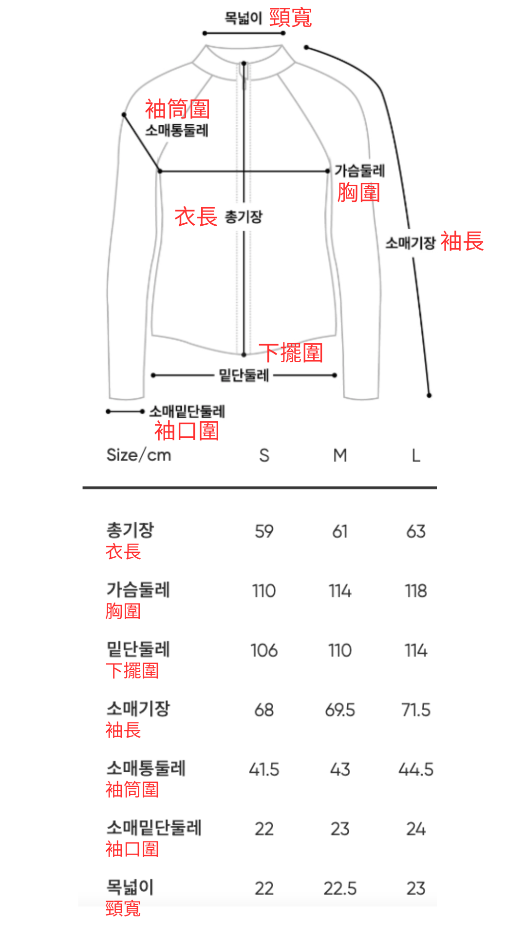 Sherpa fleece系列羔羊外套