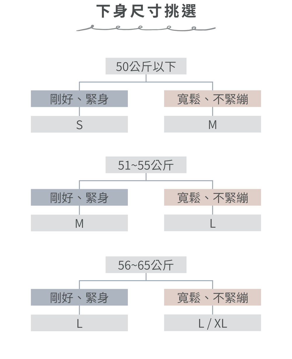 009_官網描述_vivipic