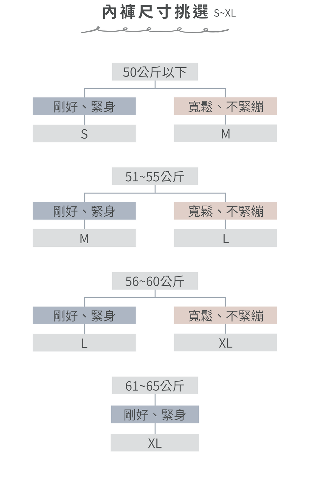 011_官網描述_vivipic