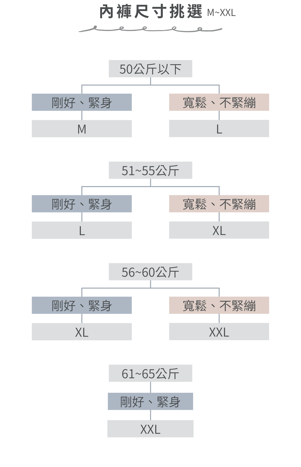 012_官網描述_vivipic