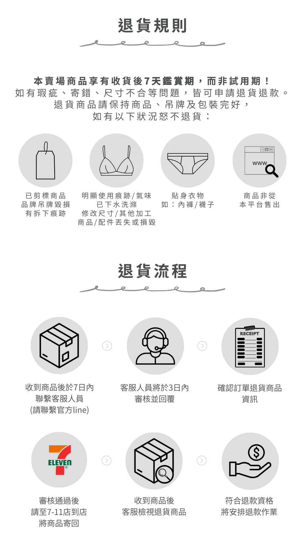 021_官網描述_vivipic