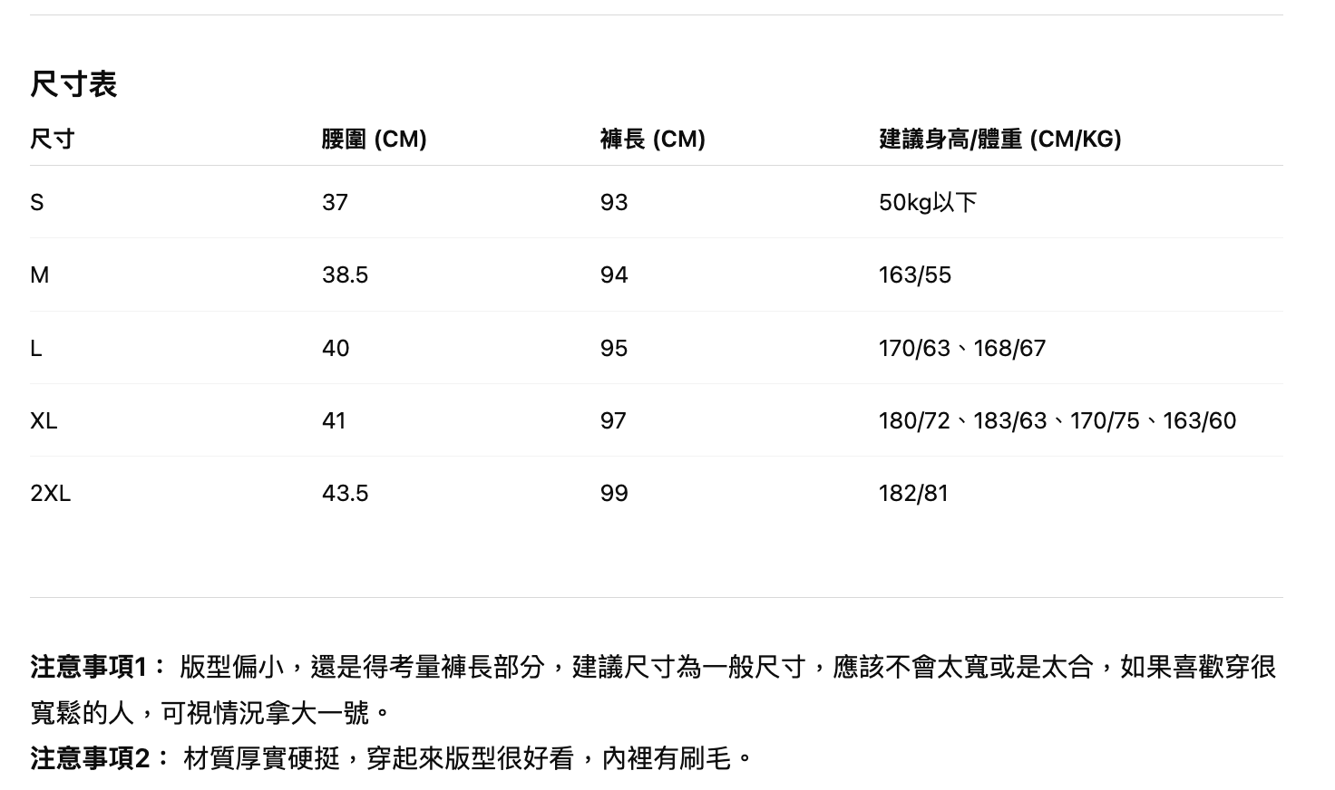 截圖 2025-11-09 23.31.39