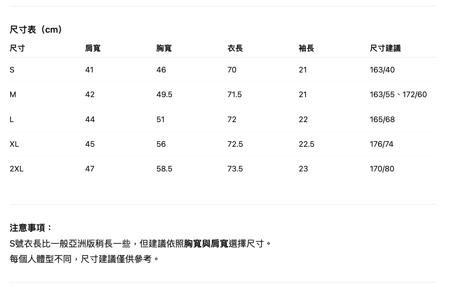 截圖 2025-11-12 00.29.32