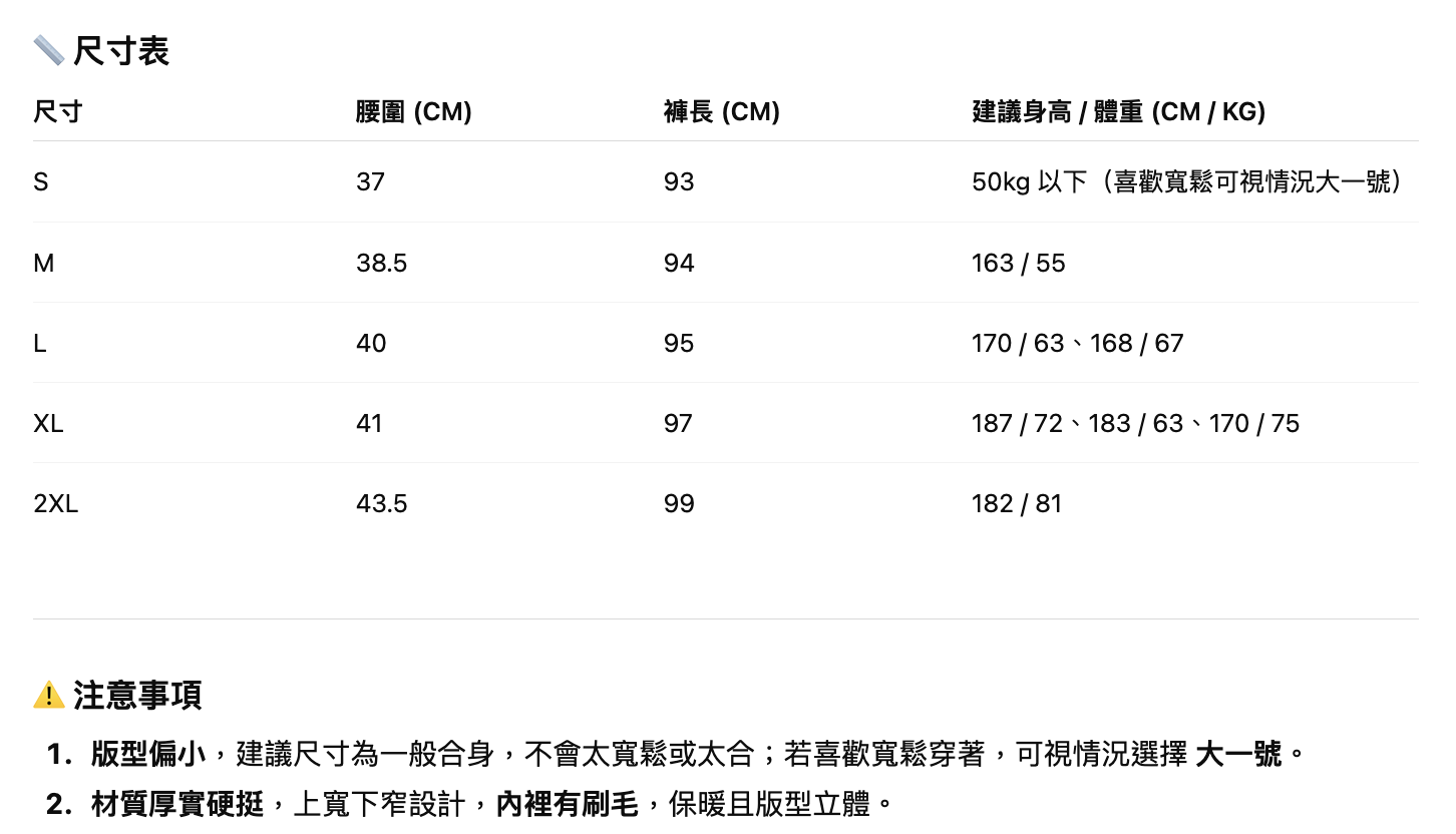 截圖 2025-12-30 22.33.14