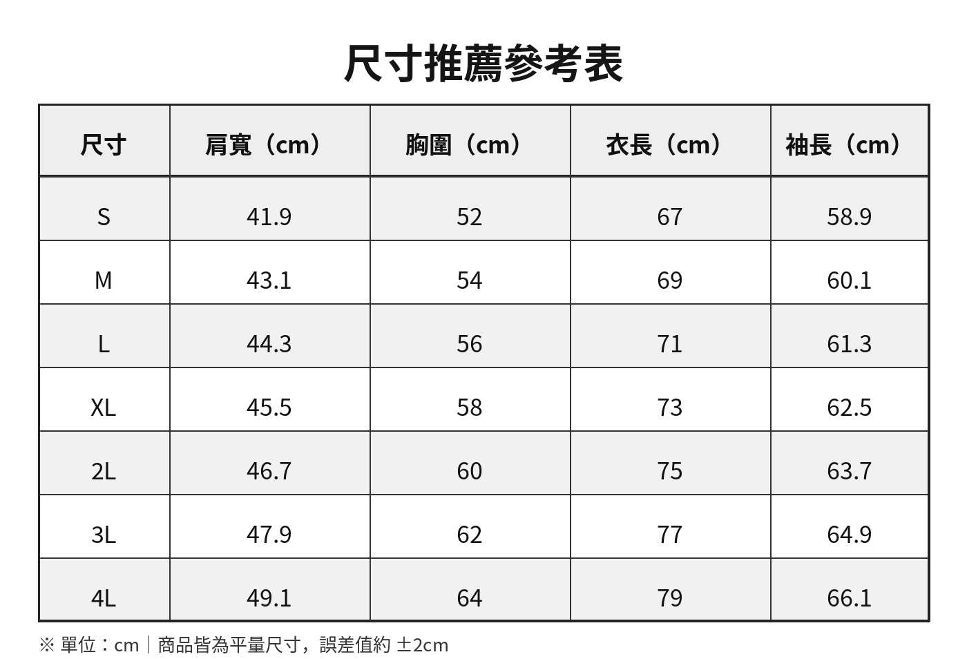 尺寸推薦參考表_依圖二數據