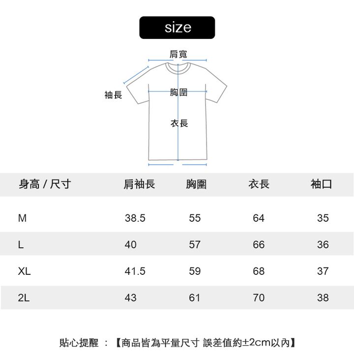 size