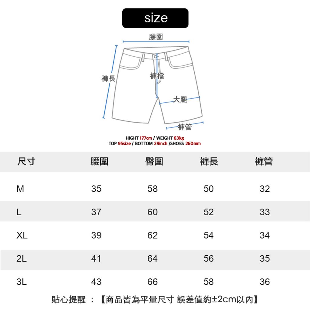 size