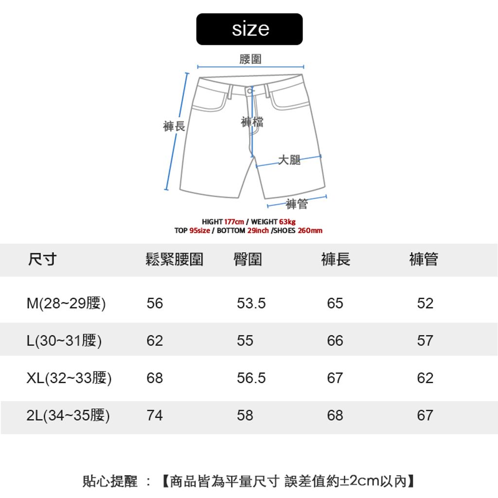 size