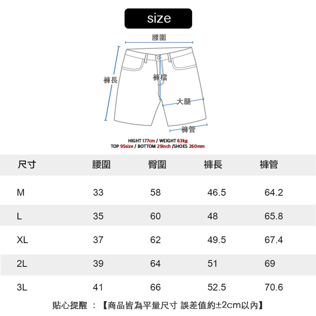size