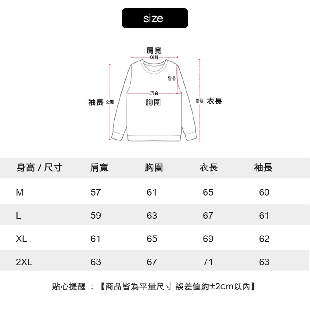 size