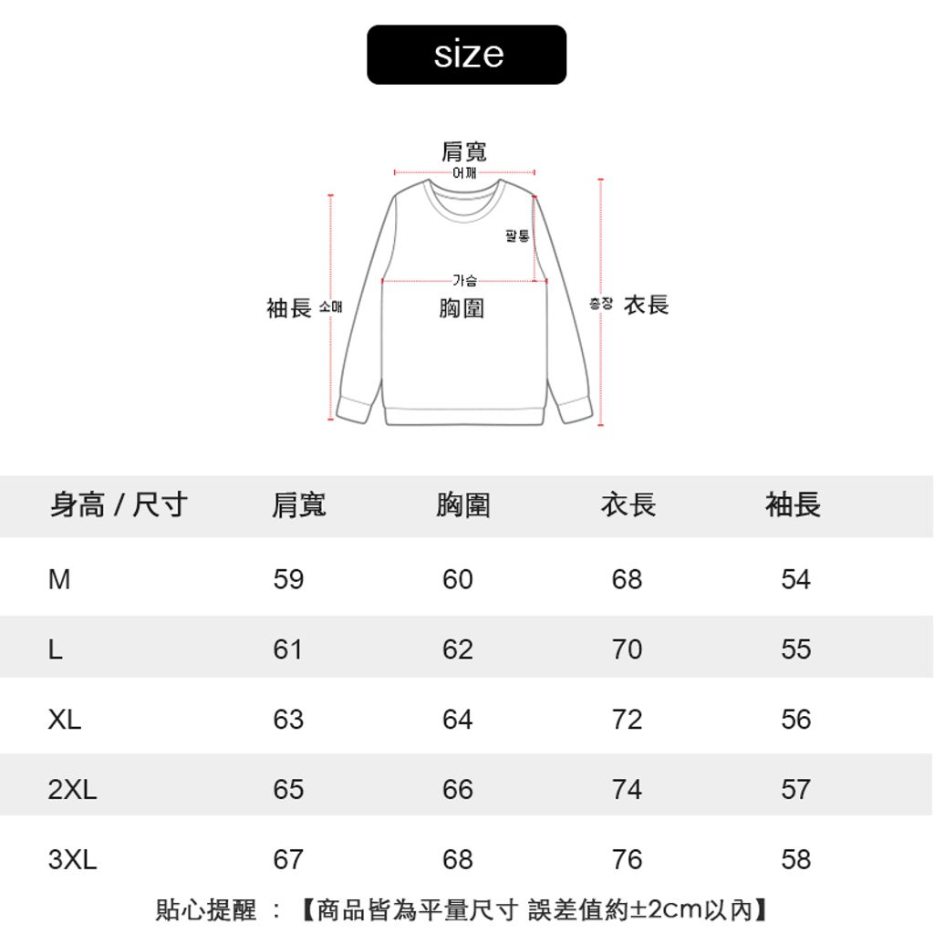 size