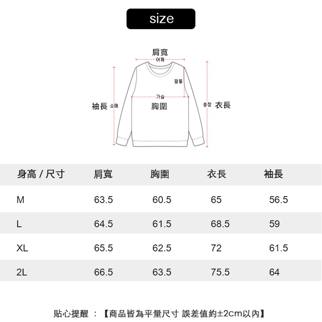 size
