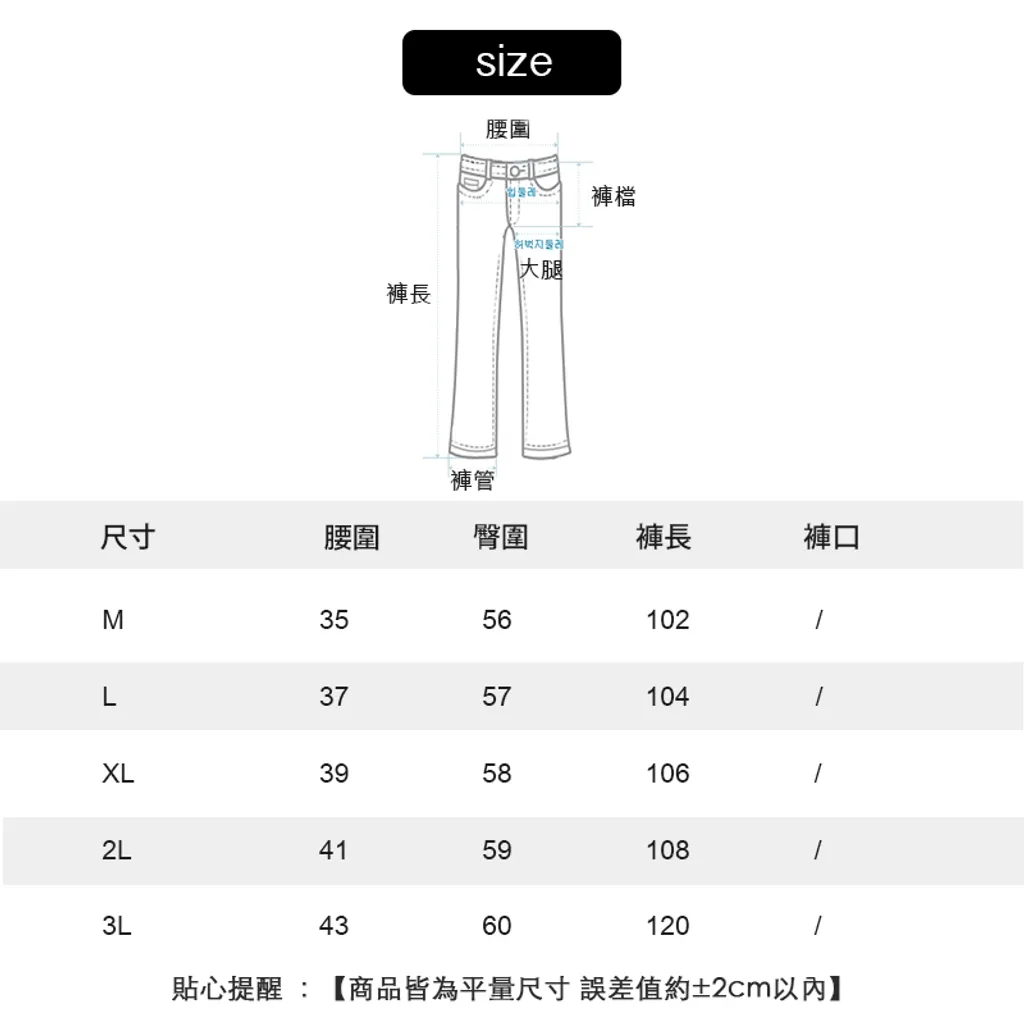 size