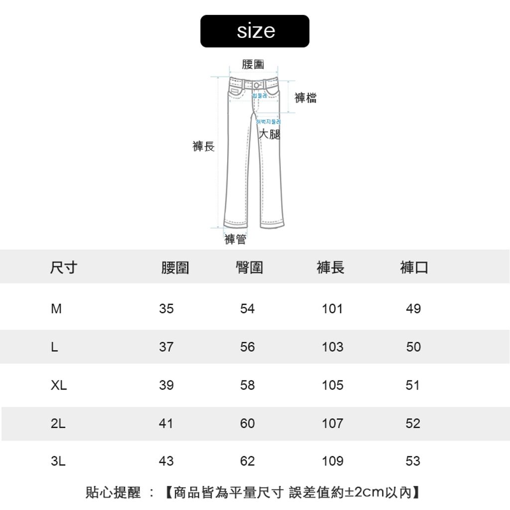 size