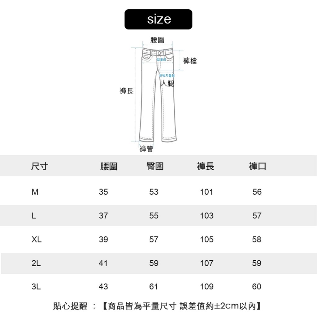 size