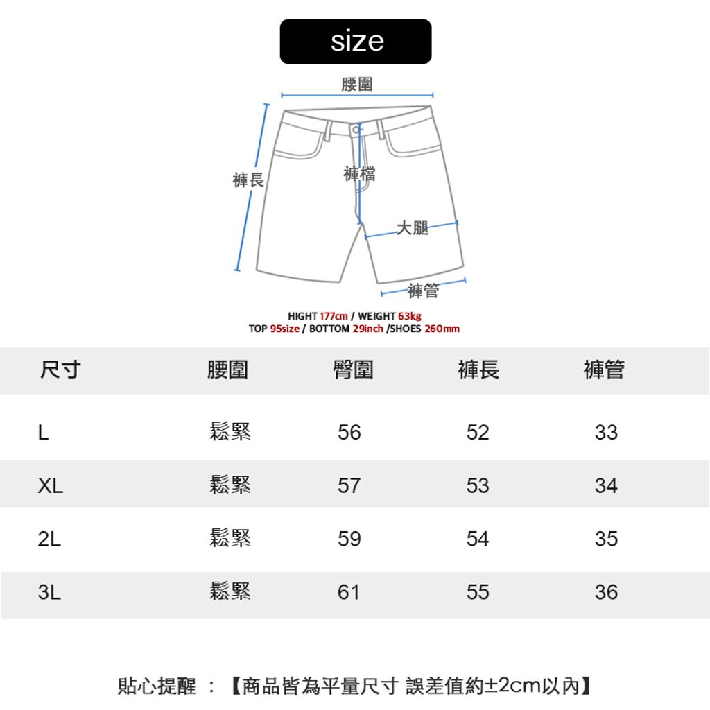 size