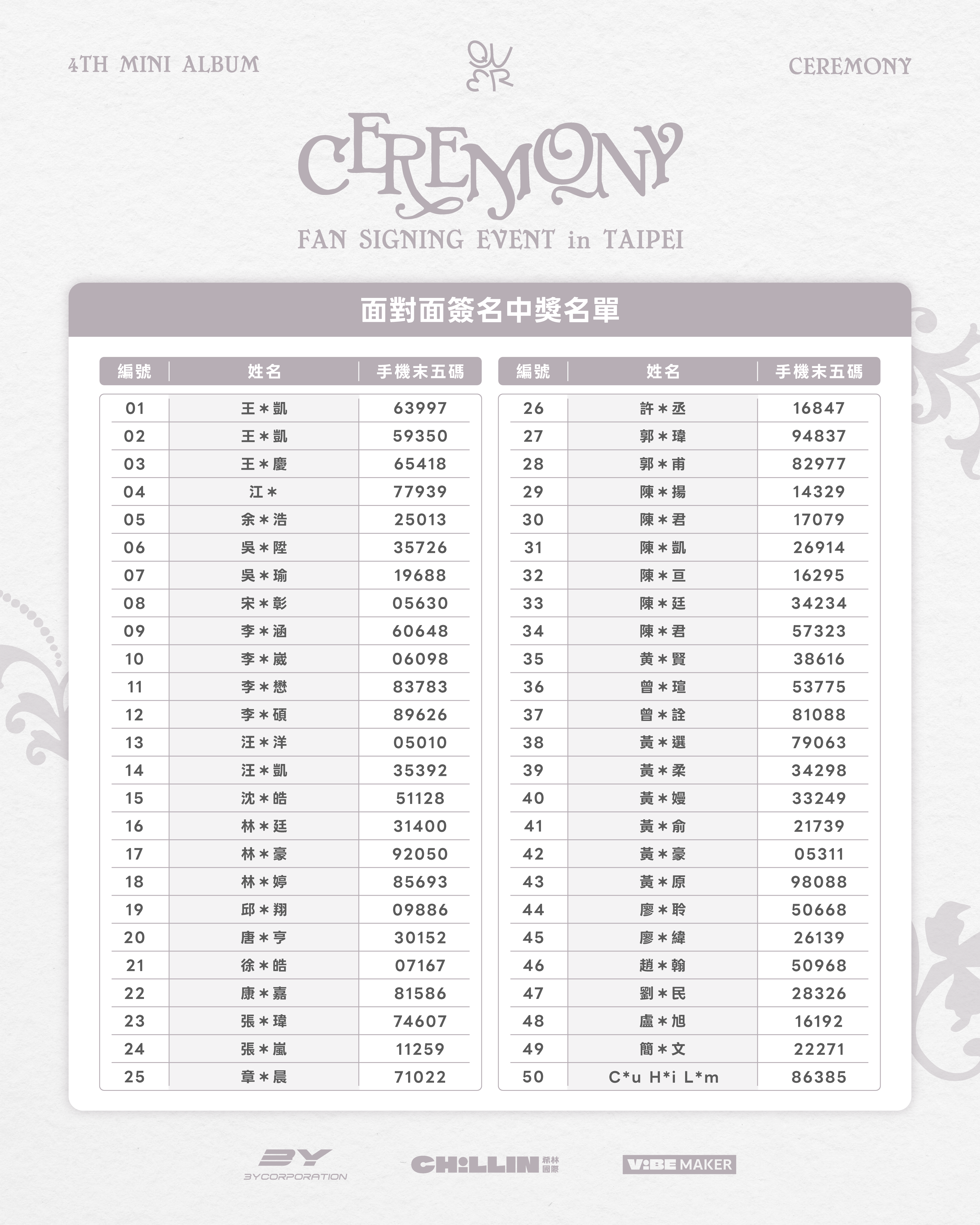 簽售中獎名單-02