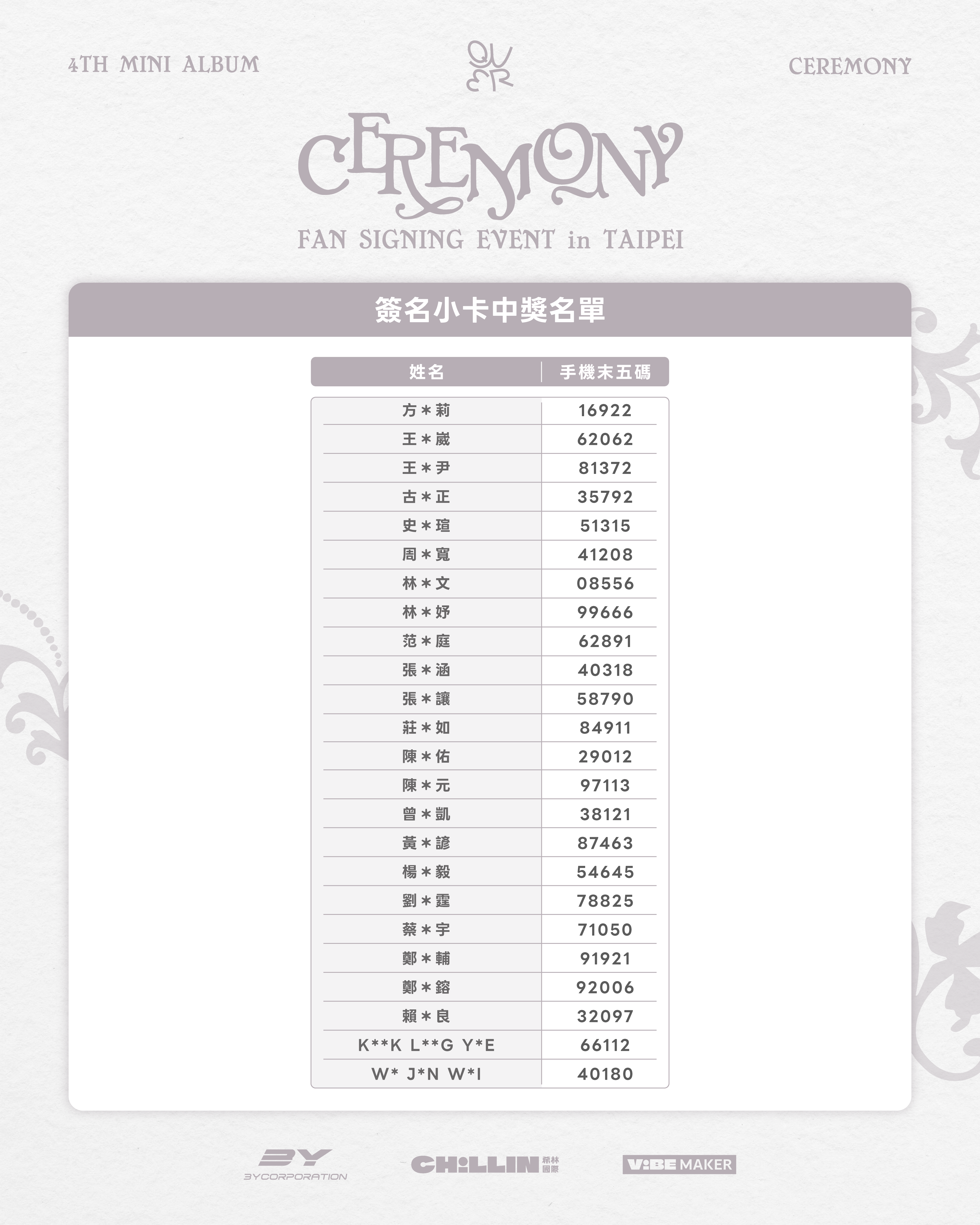 簽售中獎名單-06