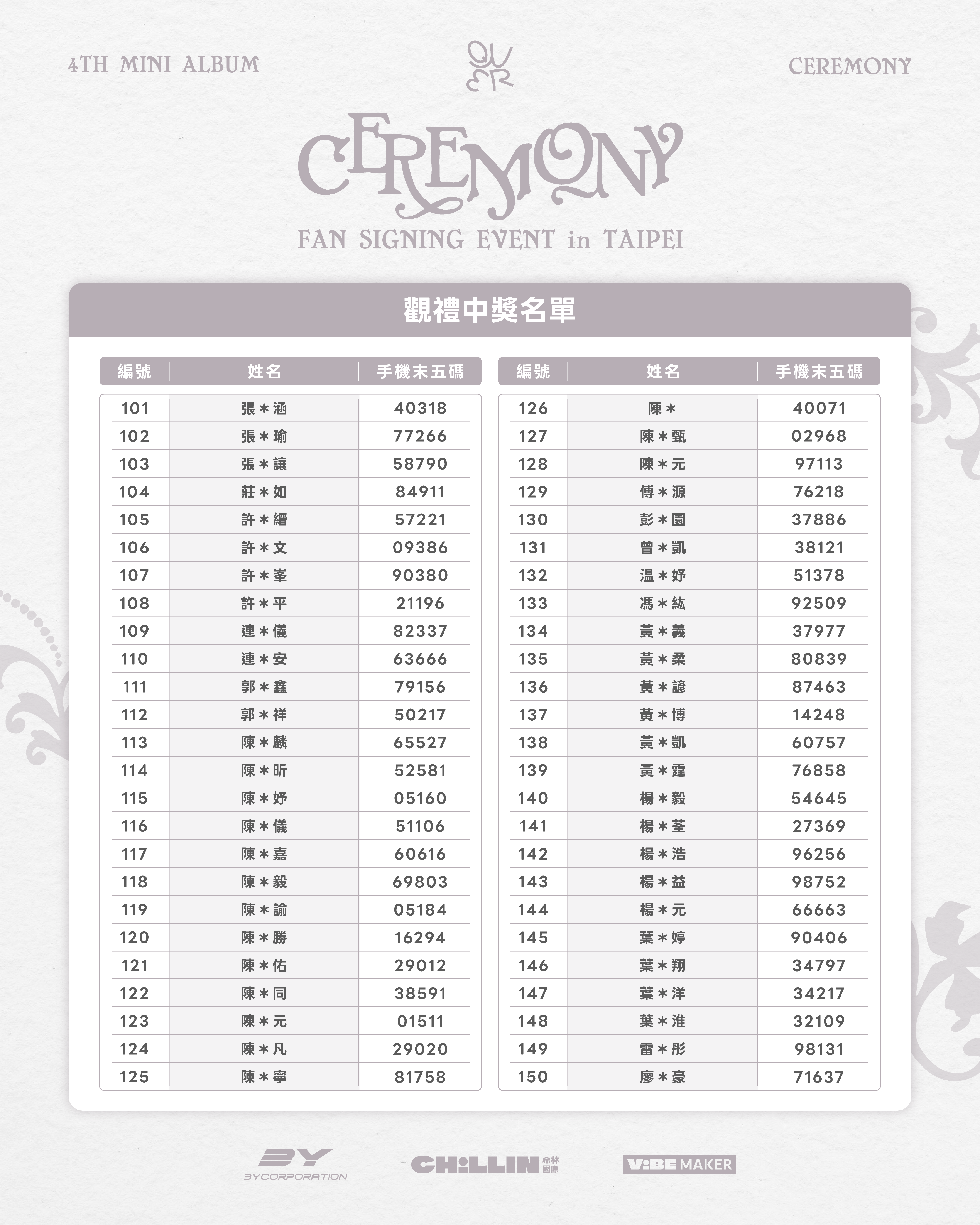 簽售中獎名單-04