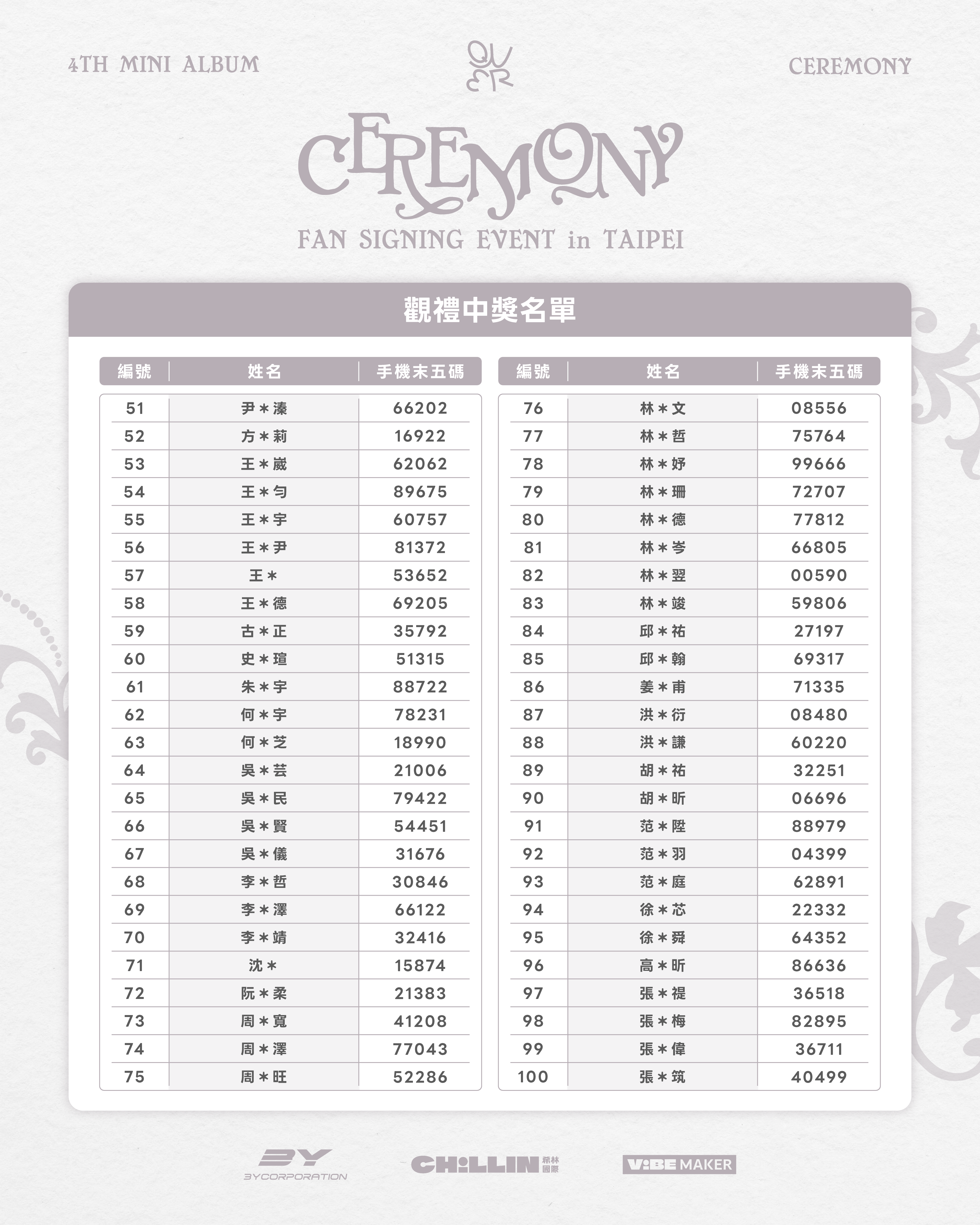 簽售中獎名單-03