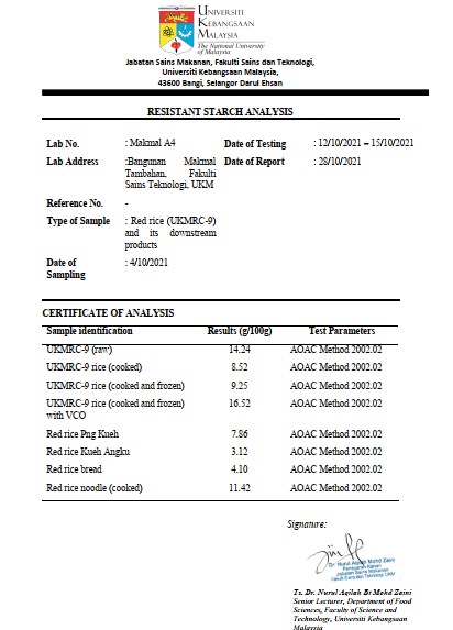 Resistant Starch Analysis_