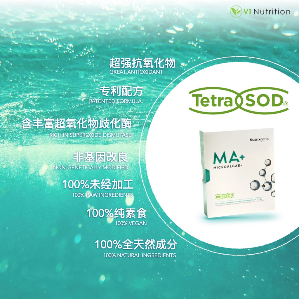 ‎Vii Nutrition - Product SQ.‎012