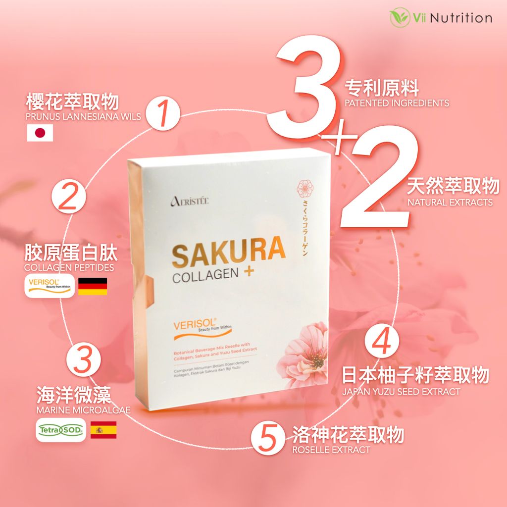 ‎Vii Nutrition - Product SQ.‎003