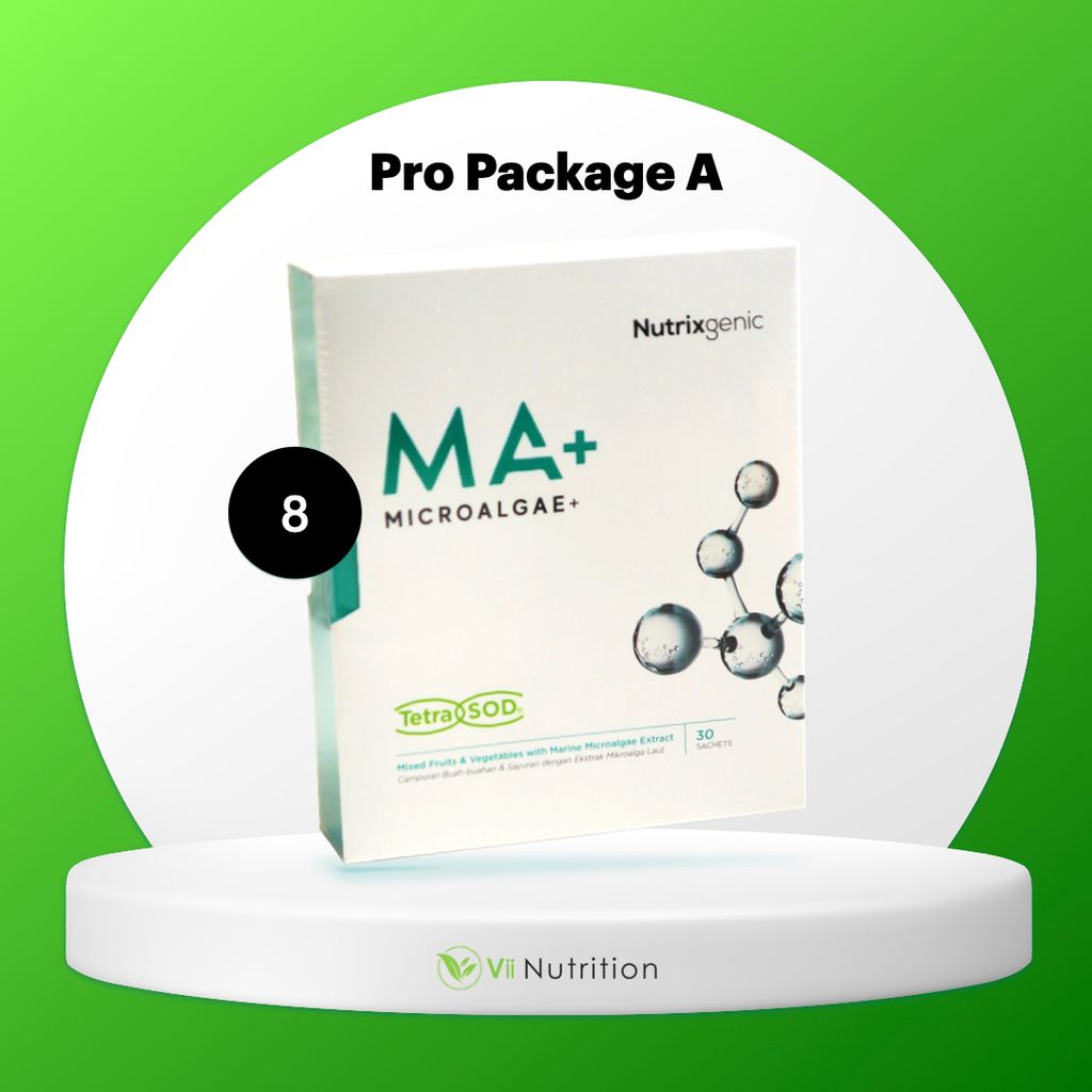 ‎Vii Nutrition - Product Packages.‎016